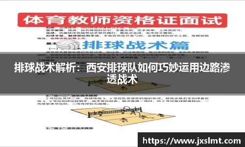 排球战术解析：西安排球队如何巧妙运用边路渗透战术